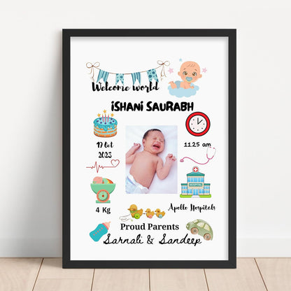 Welcome to World – Personalized Newborn Memory Frame