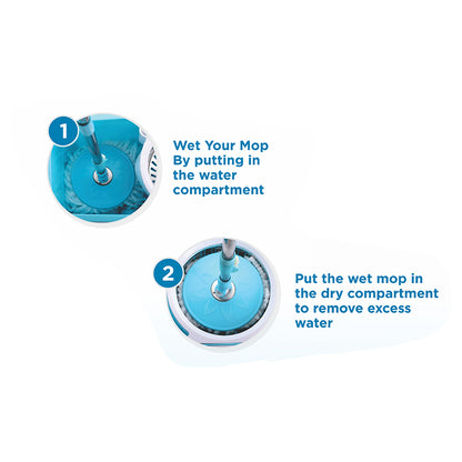 8714 Rapid Steel Spinner Bucket Mop 360 Degree Self Spin Wringing With 2 Absorbers For Home And Office Floor Cleaning Mops Set